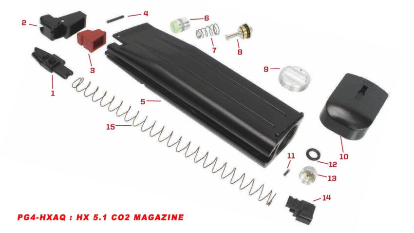 Pièces origine pour chargeurs CO2 série HX