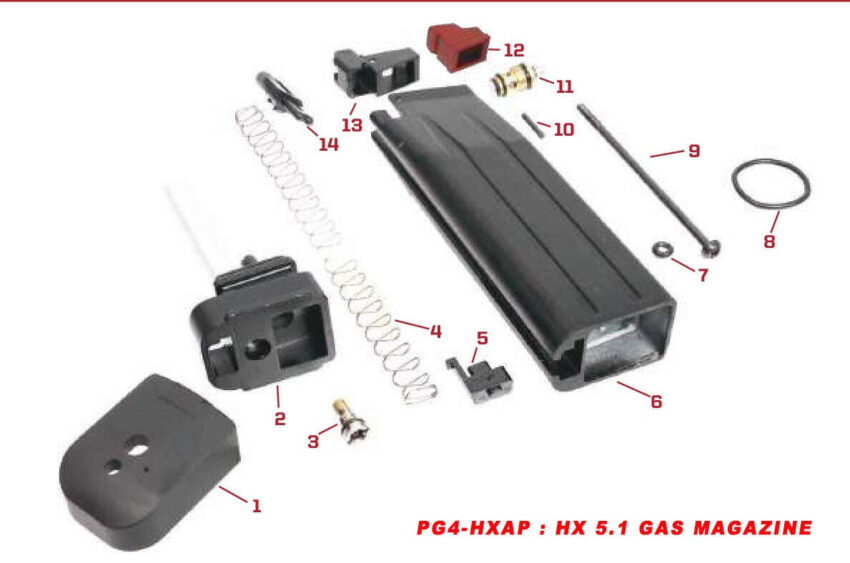 Pièces origine pour chargeurs gaz série HX