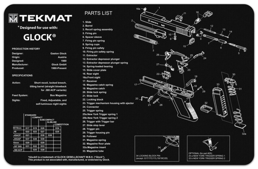 Tapis de démontage Tekmat pour pistolet Glock 17