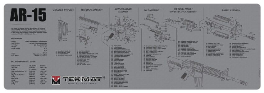 Tapis de démontage Tekmat pour AR-15 - Gris