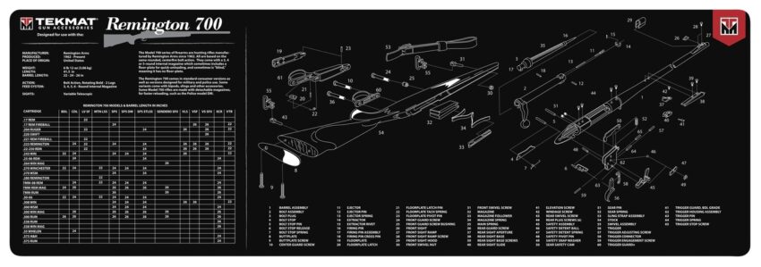 Tapis de démontage Tekmat pour carabine Remington 700