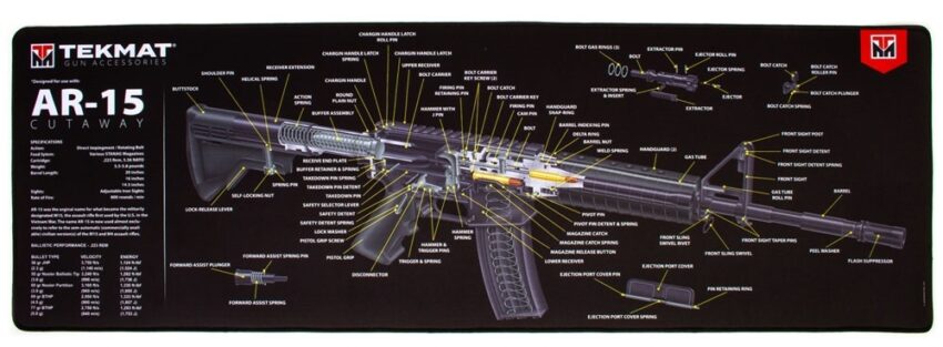 Tapis de démontage Tekmat Ultra pour AR-15 - Vue 3D