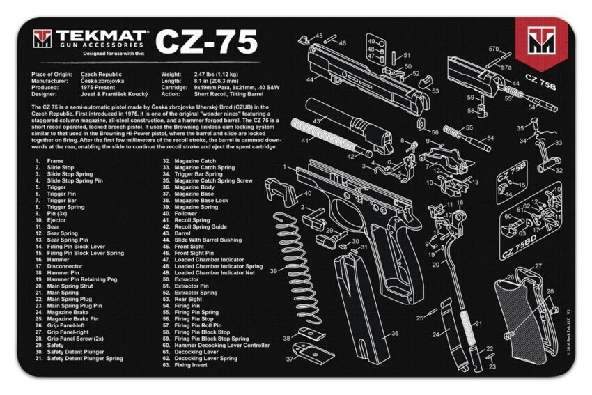 Tapis de démontage Tekmat pour pistolet CZ-75