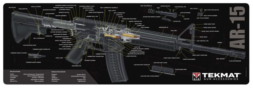 Tapis de démontage Tekmat pour fusil AR-15 - Vue 3D